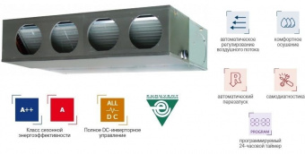 Канальная VRF система 10-13,9 кВт Fujitsu ARXA036GLEH