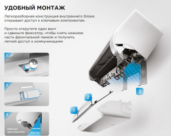 Настенный внутренний блок мульти-сплит системы Midea Easy MMES1S-07FRN8G1