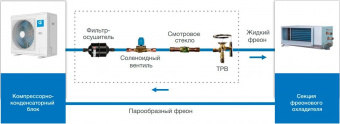 60-109 кВт QUATTROCLIMA QN-CCU650E