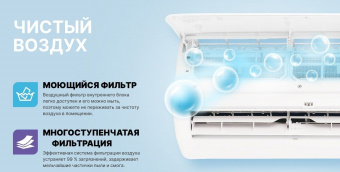 Настенный кондиционер Centek CT-65BDC12