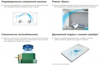 Кассетная VRF система Midea MI2-160Q4DHN18(At)/T-MBQ4-02E1