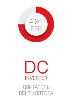 Наружный блок VRF системы 14-14,9 кВт Energolux SMZ3U54V2AI (3 фазы)