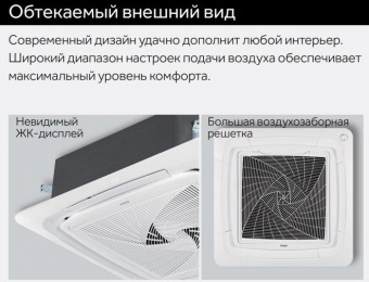 Кассетная VRF система 14-16,9 кВт Haier AB482MNERL