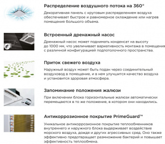 Кассетный кондиционер Midea MCD1-48HRN1-R/MOU-48HN1-LRR/-40/T-MBQ4-04A1