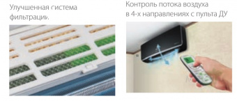 Настенный внутренний блок мульти сплит-системы Ballu BSUI-FM/in-18HN8/EU_BL