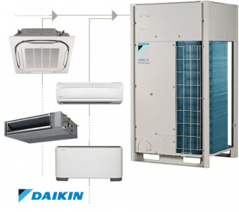 Наружный блок VRF системы 23-28,9 кВт Daikin RXYQ10U