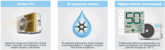 Кассетный кондиционер Lessar LS-HE24BWE2/LU-HE24UWE2/LZ-B4UB