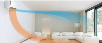 Настенный кондиционер Mitsubishi Heavy DAIMOND SRK50ZSX-WF/SRC50ZSX-W2