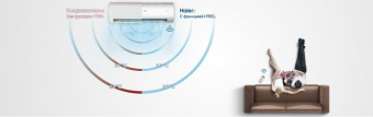 Настенный кондиционер Haier Spirit HSU-09HSL103/R3-W/HSU-09HSL103/R3