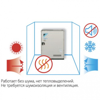 Наружный блок VRF системы 34-44,9 кВт Daikin RWEYQ14T9