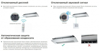 Кассетная VRF система Midea MIH22Q1HN18(A)/T-MBQ1-01G