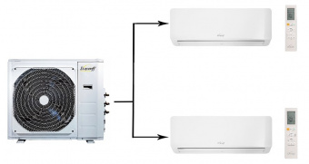 Мульти сплит система на 2 комнаты Eurohoff Smart multi EMMULT-18/2/EMMULT-09*2