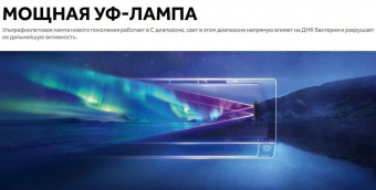 Настенный кондиционер Haier Stellar AS25SHP2HRA-S/1U25SHP2FRA
