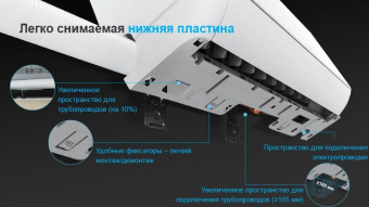 Настенный кондиционер Dantex Advance Pro Plus 2 RK-12SAT2IPLUS/RK-12SAT2IE