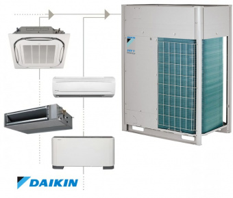 Наружный блок VRF системы 45-49,9 кВт Daikin RXYQ16U