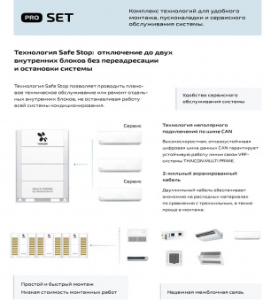 Наружный блок VRF системы 10-13,9 кВт Thaicon TP-VOS100MV6-V1A
