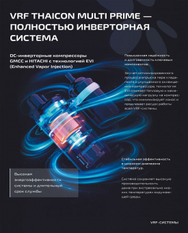 Наружный блок VRF системы 10-13,9 кВт Thaicon TP-VOS100MV6-V1A