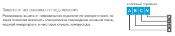 Наружный блок VRF системы 20-22,9 кВт Mdv C-V224W/DRN1