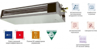 Канальная VRF система 6-7,9 кВт Fujitsu ARXK024GLGH