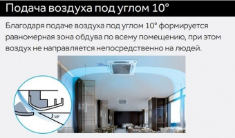 Кассетная VRF система 14-16,9 кВт Haier AB602MNERL