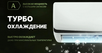 Настенный кондиционер Centek CT-65BDC09