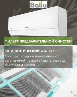 Настенный кондиционер Ballu Odyssey DC BSOI-24HN8