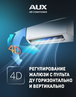 Настенный внутренний блок мульти сплит-системы AUX AMWM-H09/4R2(BA)