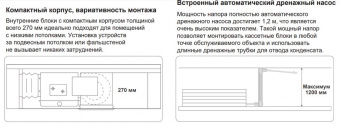 Канальная VRF система 8-9,9 кВт TICA TMDN080AE