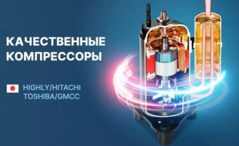 Настенный кондиционер Centek CT-65F18 Wi-Fi