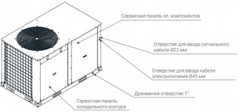 Крышный кондиционер Lessar LUR-WF462