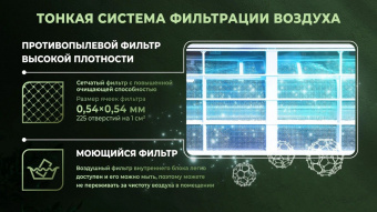 Настенный кондиционер Centek CT-65BDC09