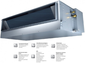 Канальная VRF система 4-4,9 кВт Hisense AVD-15HCFCH