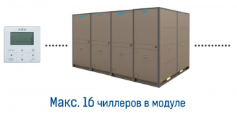Чиллер Mdv RCWE75HAB