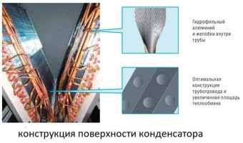 Чиллер Lessar LUC-FHMA330CA-O