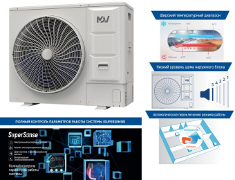 Наружный блок VRF системы 15-19,9 кВт Mdv V8M160V2R1B