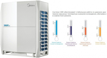 Наружный блок VRF системы 30-33,9 кВт Midea MV6-R335WV2GN1