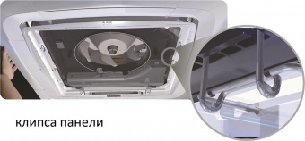 Кассетный кондиционер Haier AB71F2LR1FA/1U71F2LR1FA