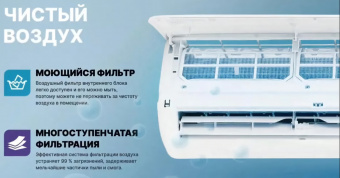 Настенный кондиционер Centek CT-65F09 Wi-Fi