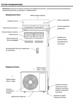 Настенный кондиционер IGC RAS-V09MBL/RAC-V09MBL