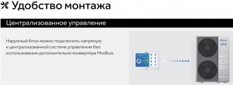 Наружный блок VRF системы 30-33,9 кВт Haier AU12IFEEUA