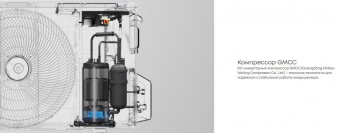 Настенный кондиционер Mdv Infini Loft MDSALF-12HRFN8 (WF)/MDOALF-12HFN8