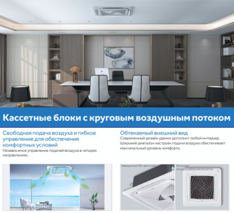 Кассетная VRF система 8-9,9 кВт Haier AB282MRERA