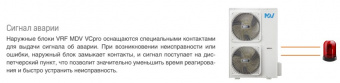 Наружный блок VRF системы 20-22,9 кВт Mdv C-V224W/DRN1