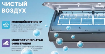 Настенный внутренний блок мульти-сплит системы Centek CT-66AMWM-H09/4R3B(HG)
