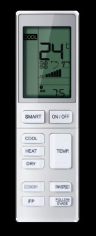 Напольно-потолочный кондиционер Haier AC50S2SG1FA/1U50S2SJ3FA