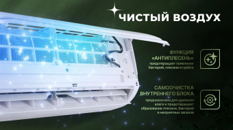 Настенный кондиционер Centek CT-65B12