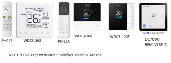 Напольно-потолочная VRF система 12-16,9 кВт Midea MIH140DLHN18