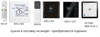 Настенная VRF система 6-7,9 кВт Midea MIH71BHN18