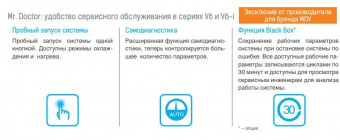 Наружный блок VRF системы 60-90,9 кВт Mdv 6-i730WV2GN1