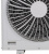 Наружный блок VRF системы 23-28,9 кВт Hisense AVW-96HKFHE2